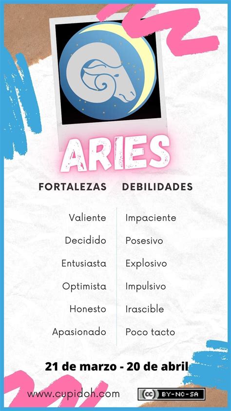 Hombres Aries: personalidad, amor, amistad y。